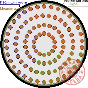 ТППЭПЗ 1200х2х0,5