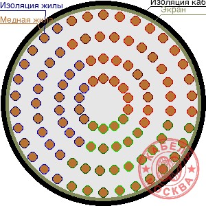 ТППЭПЗ 1200х2х0,64