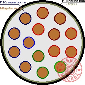 ТППЭПЗ 150х0,7