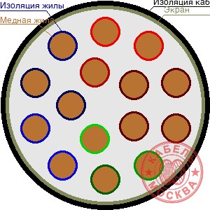 ТППЭПЗ 150х2х0,32
