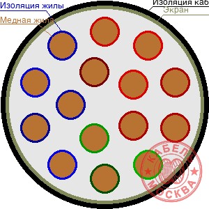 ТППЭПЗ 150х2х0,4