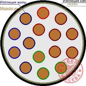 ТППЭПЗ 150х2х0,5