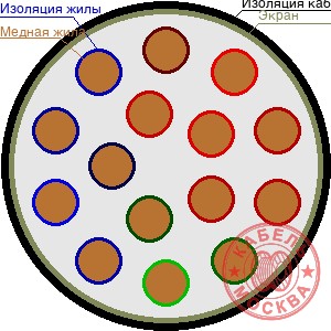 ТППЭПЗ 150х2х0,7