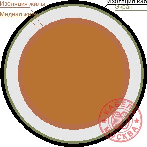 ТППЭПЗ 1х2,12