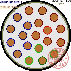 ТППЭПЗ 200х0,32
