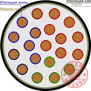 ТППЭПЗ 200х0,4