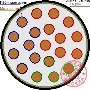 ТППЭПЗ 200х0,5