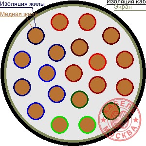 ТППЭПЗ 200х0,64