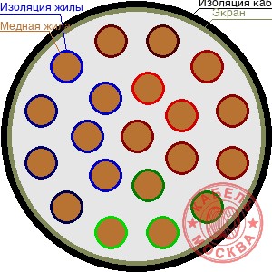 ТППЭПЗ 200х0,7
