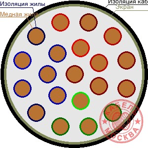 ТППЭПЗ 200х2х0,32