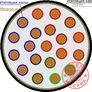 ТППЭПЗ 200х2х0,5