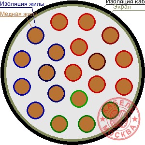ТППЭПЗ 200х2х0,7