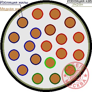 ТППЭПЗ 200х4