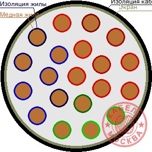 ТППЭПЗ 200х5х0,5