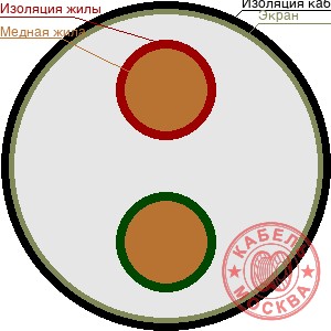 ТППЭПЗ 20х1,5
