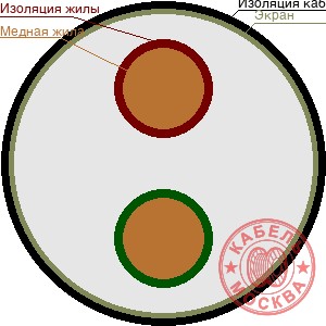ТППЭПЗ 20х2х0,64