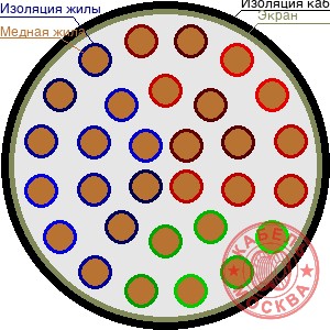 ТППЭПЗ 300х0,32
