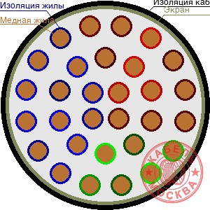 ТППЭПЗ 300х0,4