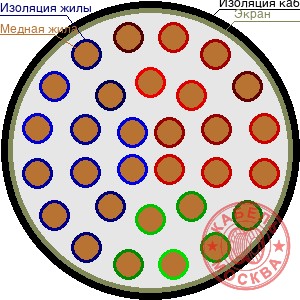 ТППЭПЗ 300х0,5