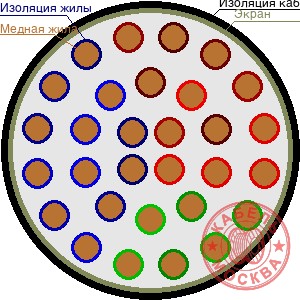 ТППЭПЗ 300х0,64