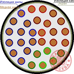 ТППЭПЗ 300х0,7