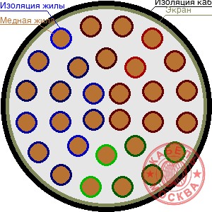 ТППЭПЗ 300х2х0,32