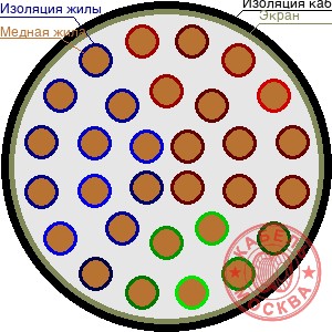 ТППЭПЗ 300х2х0,4