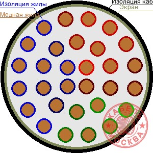 ТППЭПЗ 300х2х0,5