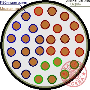 ТППЭПЗ 300х2х0,64