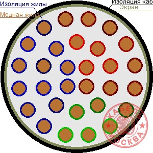 ТППЭПЗ 300х2х0,7