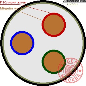 ТППЭПЗ 30х0,64