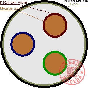 ТППЭПЗ 30х1,32