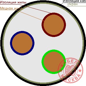 ТППЭПЗ 30х2х0,32