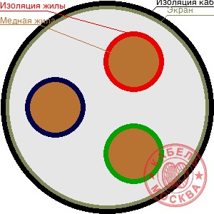 ТППЭПЗ 30х2х0,64