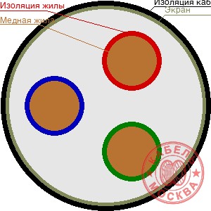 ТППЭПЗ 30х2х0,7