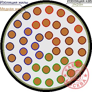 ТППЭПЗ 400х0,32