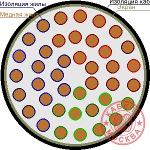 ТППЭПЗ 400х0,4