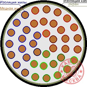ТППЭПЗ 400х0,5