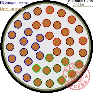 ТППЭПЗ 400х2х0,32