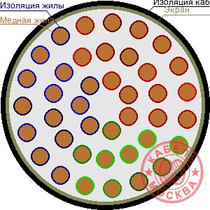 ТППЭПЗ 400х2х0,4