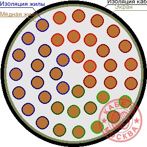 ТППЭПЗ 400х2х0,5
