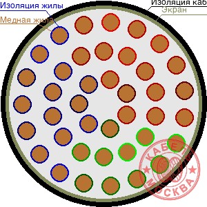 ТППЭПЗ 400х2х0,64