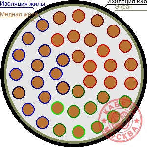 ТППЭПЗ 400х2х0,7