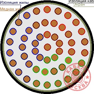 ТППЭПЗ 500х0,32