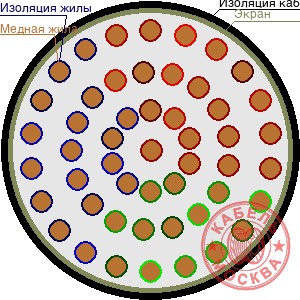 ТППЭПЗ 500х0,4