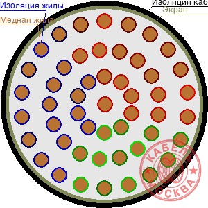ТППЭПЗ 500х0,64