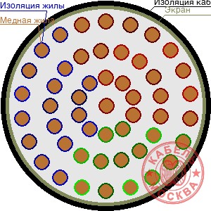 ТППЭПЗ 500х2х0,32