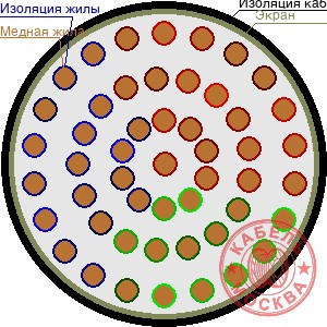 ТППЭПЗ 500х2х0,4