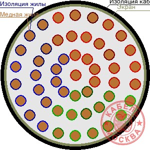 ТППЭПЗ 500х2х0,64