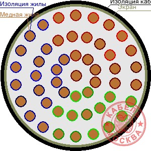 ТППЭПЗ 500х2х0,7